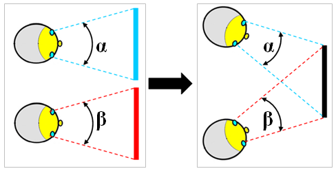 3dtau_multiangle_content